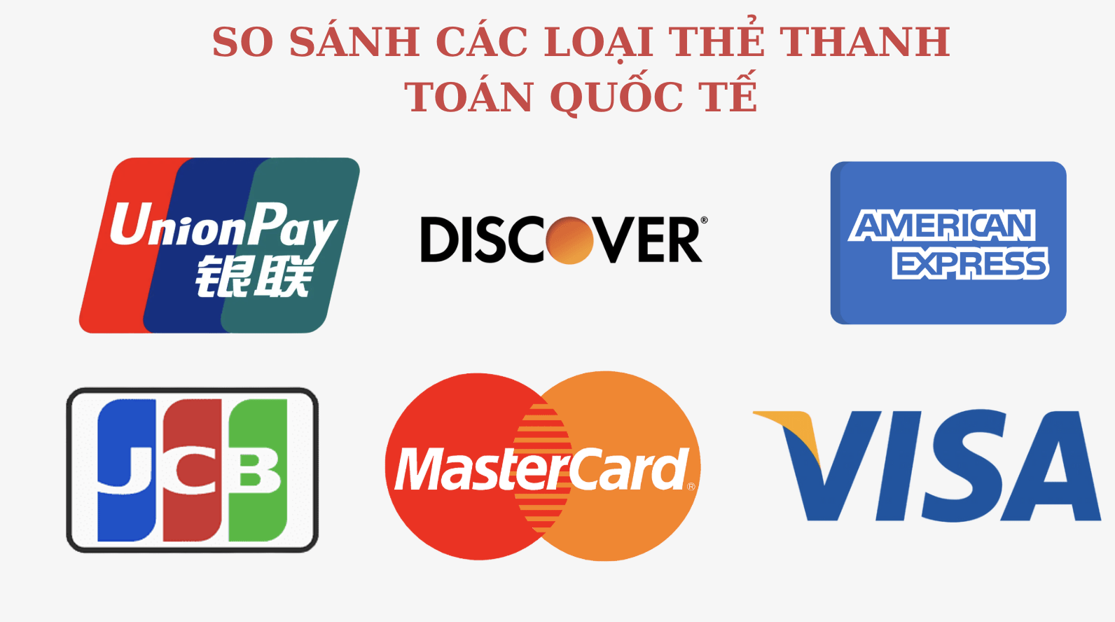so sánh thẻ jcb visa mastercard